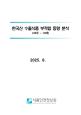 한국산 수출식품 부적합 동향 분석('22~'24년)_표지사진