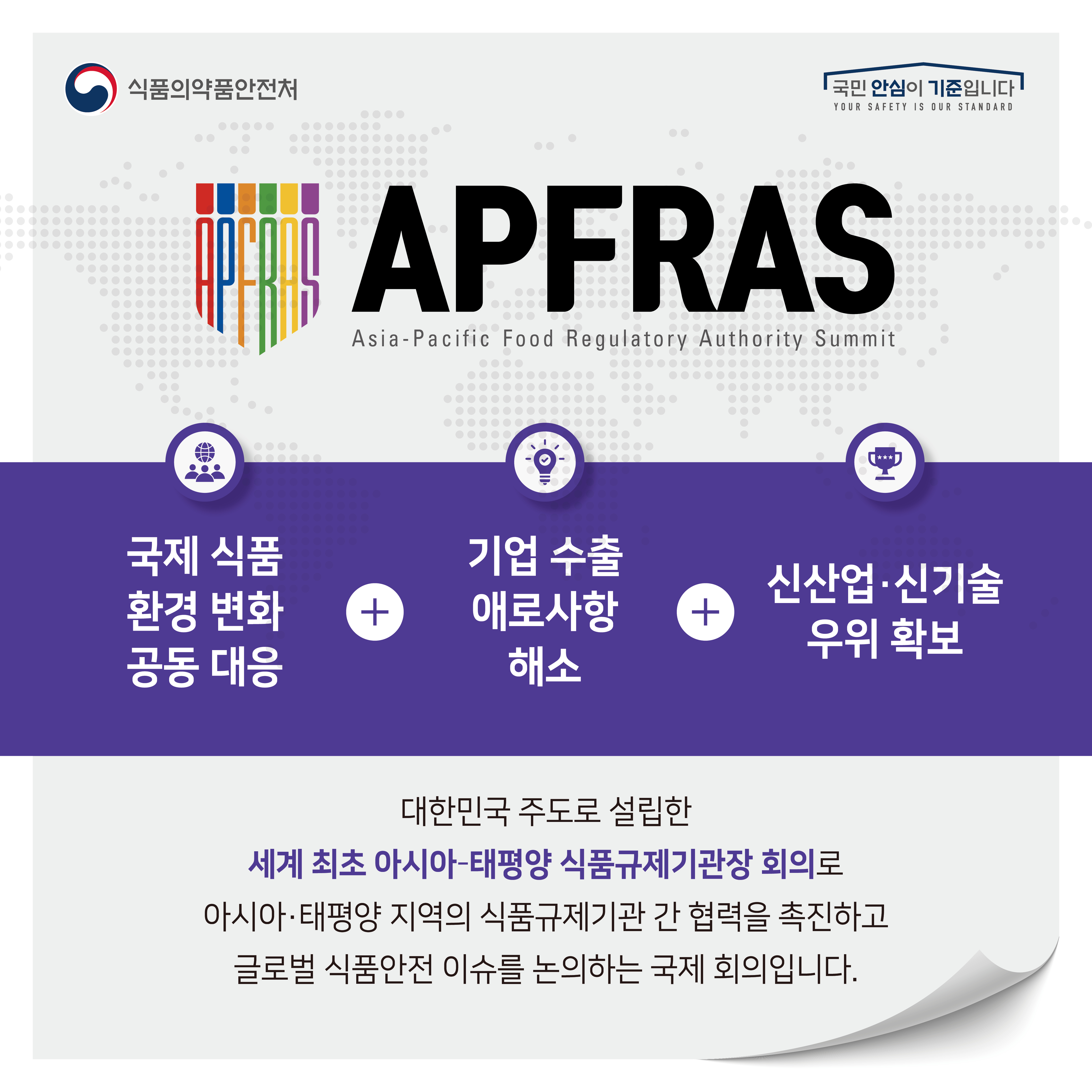 식품의약품안전처 국민 안심이 기준입니다 YOUR SAFETY IS OUR STANDARD APFRAS, Asia-Pacific Food Regulatory Authority Summit 국제 식품 환경 변화 공동 대응 + 기업 수출 애로사항해소 + 신산업·신기술 우위 확보 대한민국 주도로 설립한 세계 최초 아시아-태평양 식품규제기관장 회의로 아시아·태평양 지역의 식품규제기관 간 협력을 촉진하고 글로벌 식품안전 이슈를 논의하는 국제 회의입니다.
