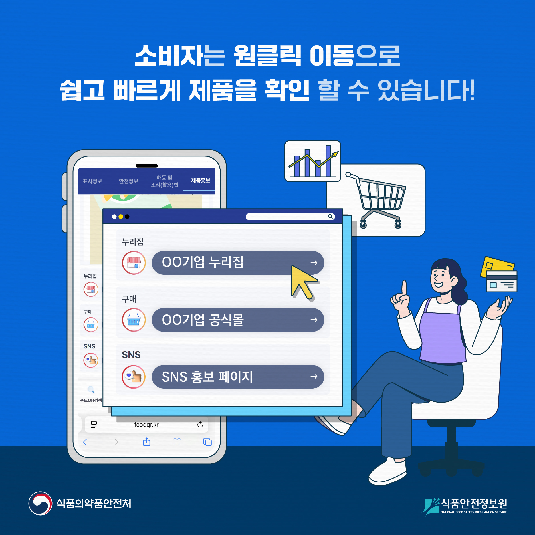 산업체와 푸드QR이 함께하는 숨은 고객 찾기 사진_4