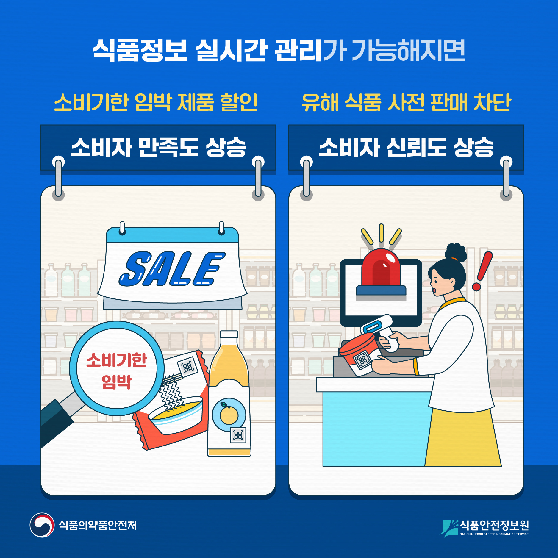 산업체와 푸드QR이 함께하는 숨은 고객 찾기 사진_6