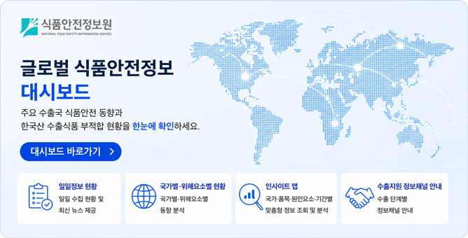 식품안전정보원 NATIONAL FOOD SAFETY INFORMATION SERVICE 글로벌 식품안전정보 대시보드 주요 수출국 식품안전 동향과 한국산 수출식품 부적합 현황을 한눈에 확인하세요. 대시보드 바로가기 > 일일정보 현황: 일일 수집 현황 및 최신 뉴스 제공 국가별·위해요소별 현황: 국가별 위해요소별 동향 분석 인사이트 맵: 국가·품목 원인요소 기간별 맞춤형 정보 조회 및 분석 수출지원 정보채널 안내: 수출 단계별 정보채널 안내