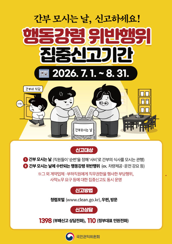 간부 모시는 날, 신고하세요! 행동강령 위반행위 집중신고기간 2026.7.1~ 8. 31. 신고대상 1) 간부 모시는 날 (직원들이 '순번'을 정해 '사비'로 간부의 식사를 모시는 관행) 2) 간부 모시는 날에 수반되는 행동강령 위반행위 (ex. 차량제공·운전 강요 등) ※ 그 외 계약업체·부하직원에게 직무권한을 행사한 부당행위, 사적노무 요구 등에 대한 집중신고도 동시 운영 신고방법 청렴포털 (www.clean.go.kr), 우편, 방문 신고상담 1398 (부패신고 상담전화), 110 (정부대표 민원전화) 국민권익위원회