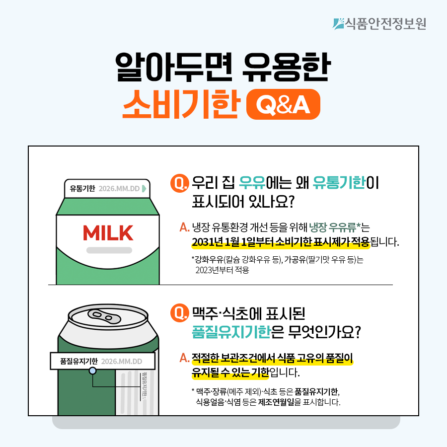 소비기한과 유통기한, 무엇이 다를까요? 사진_6